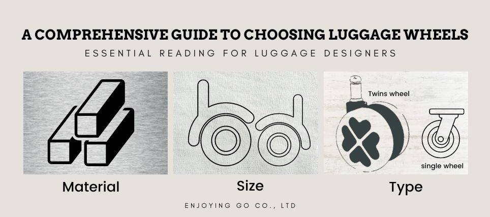 Essential Reading for Luggage Designers A Comprehensive Guide to Choosing Luggage Wheels